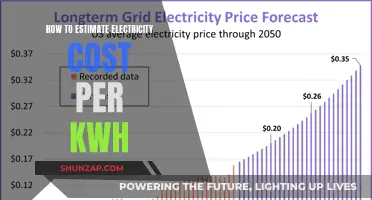 Estimating Electricity Costs: Understanding Your kWh Rates