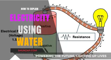 Unveiling the Mysteries of Electricity Through the Lens of Water