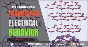 Graphene Transistor Behavior Explained Simply