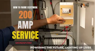 Understanding Electrical 200-Amp Service: A Beginner's Guide