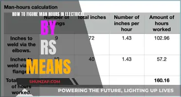 Estimating Electrical Man Hours: RS Means Method