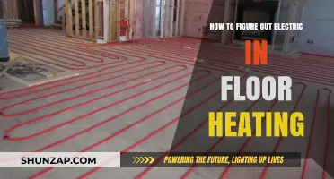 Decoding Electric In-Floor Heating: A Comprehensive Guide