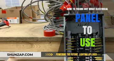 Choosing the Right Electrical Panel: A Comprehensive Guide
