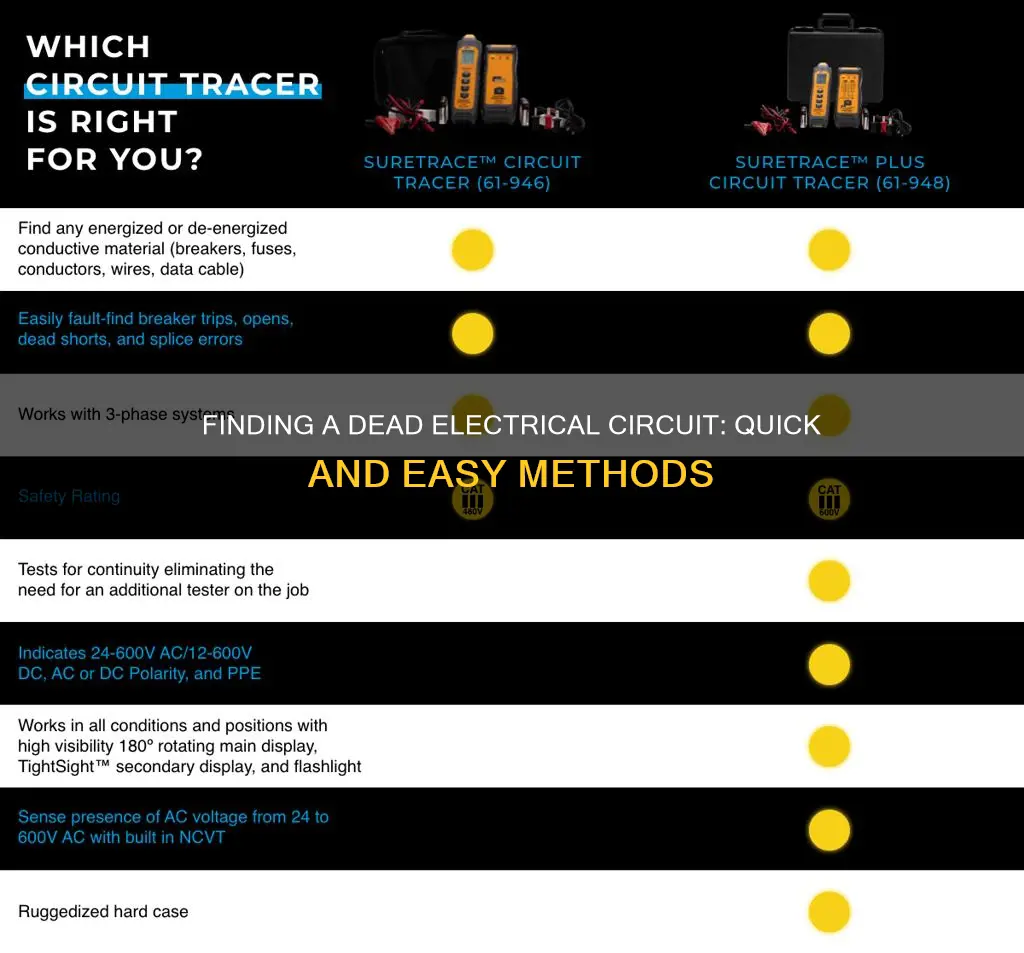 how to find a dead electrical circuit