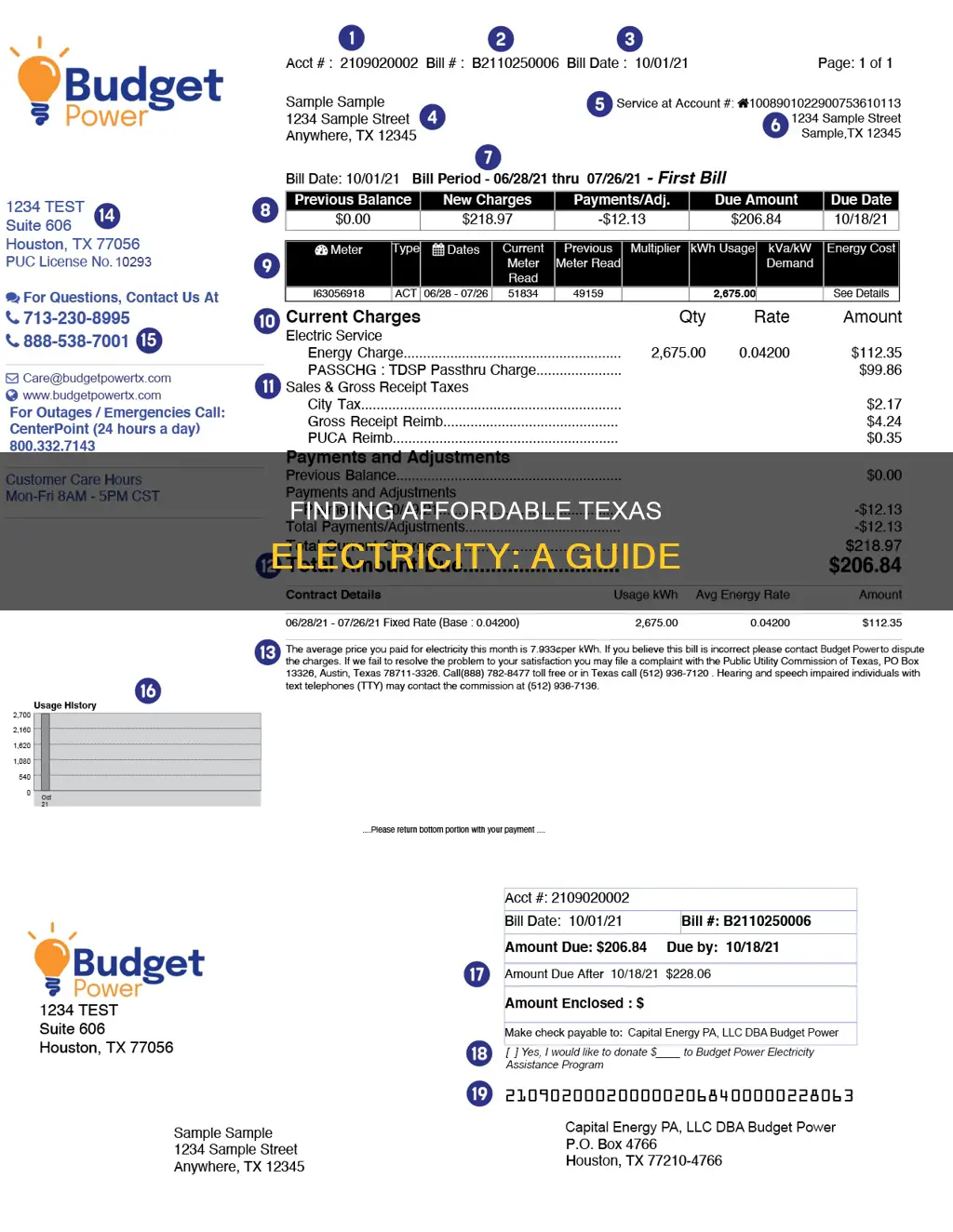 how to find cheap electricity in texas