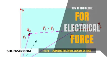 Finding Electrical Force: Understanding the Degree