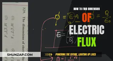 Understanding Electric Flux: Navigating Dimensions