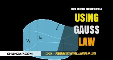 Exploring Electric Fields: A Practical Guide to Gauss's Law
