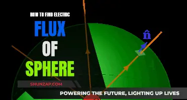 Understanding Electric Flux Through Spheres