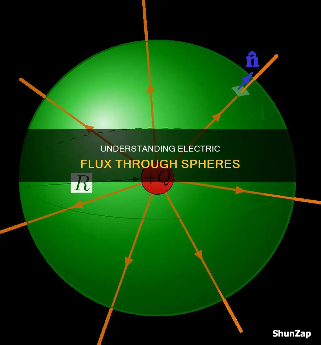 how to find electric flux of sphere