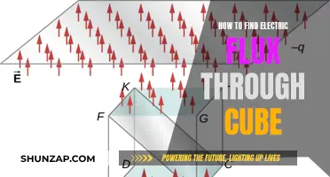 Understanding Electric Flux Through a Cube