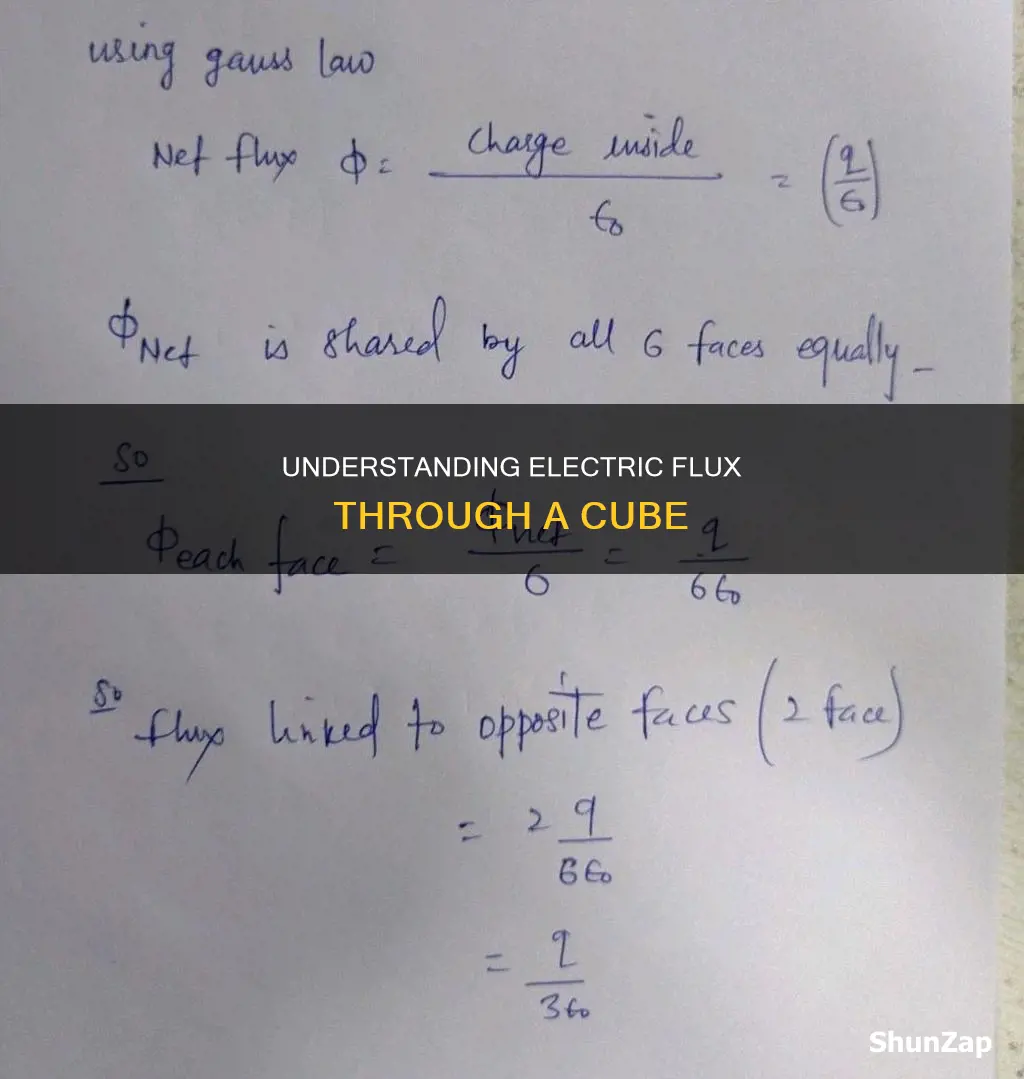 how to find electric flux through cube