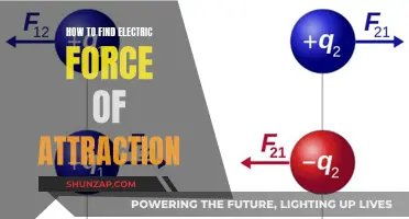 Understanding Electric Force of Attraction: A Simple Guide