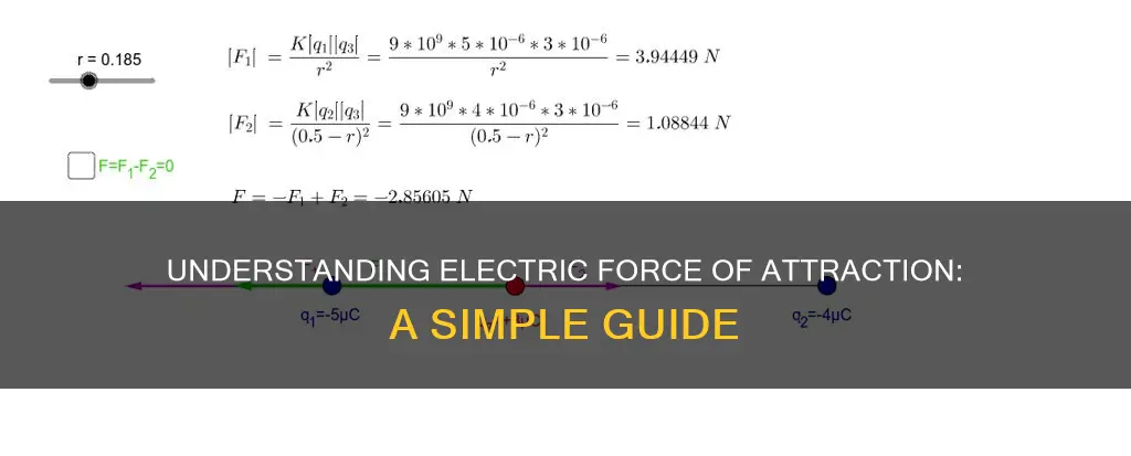 how to find electric force of attraction