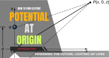 Finding Electric Potential at Origin: A Simple Guide