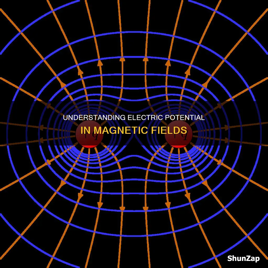 how to find electric potential for magbeticisn