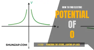 Finding the Zero Electric Potential Sweet Spot