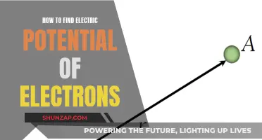 Understanding Electric Potential: Unveiling Electron Behavior