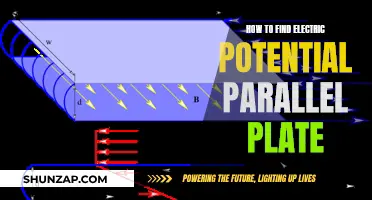 Understanding Electric Potential in Parallel Plate Capacitors
