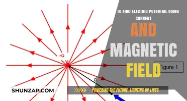 Exploring Electric Potential: A Guide to Using Current and Magnetic Fields
