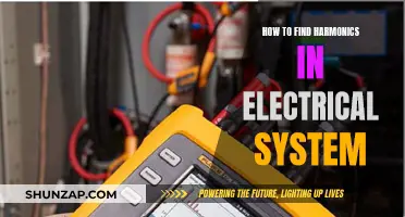 Finding Electrical System Harmonics: A Comprehensive Guide