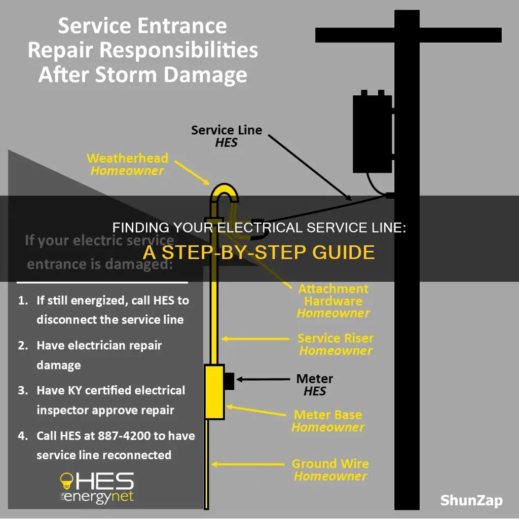 how to find input electrical service line