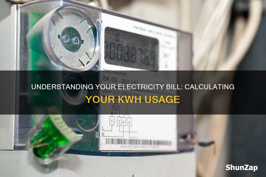 how to find my kwh for electricity