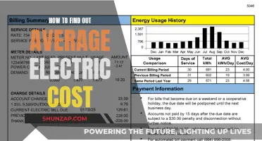 Electric Costs: Calculating Your Average Bill