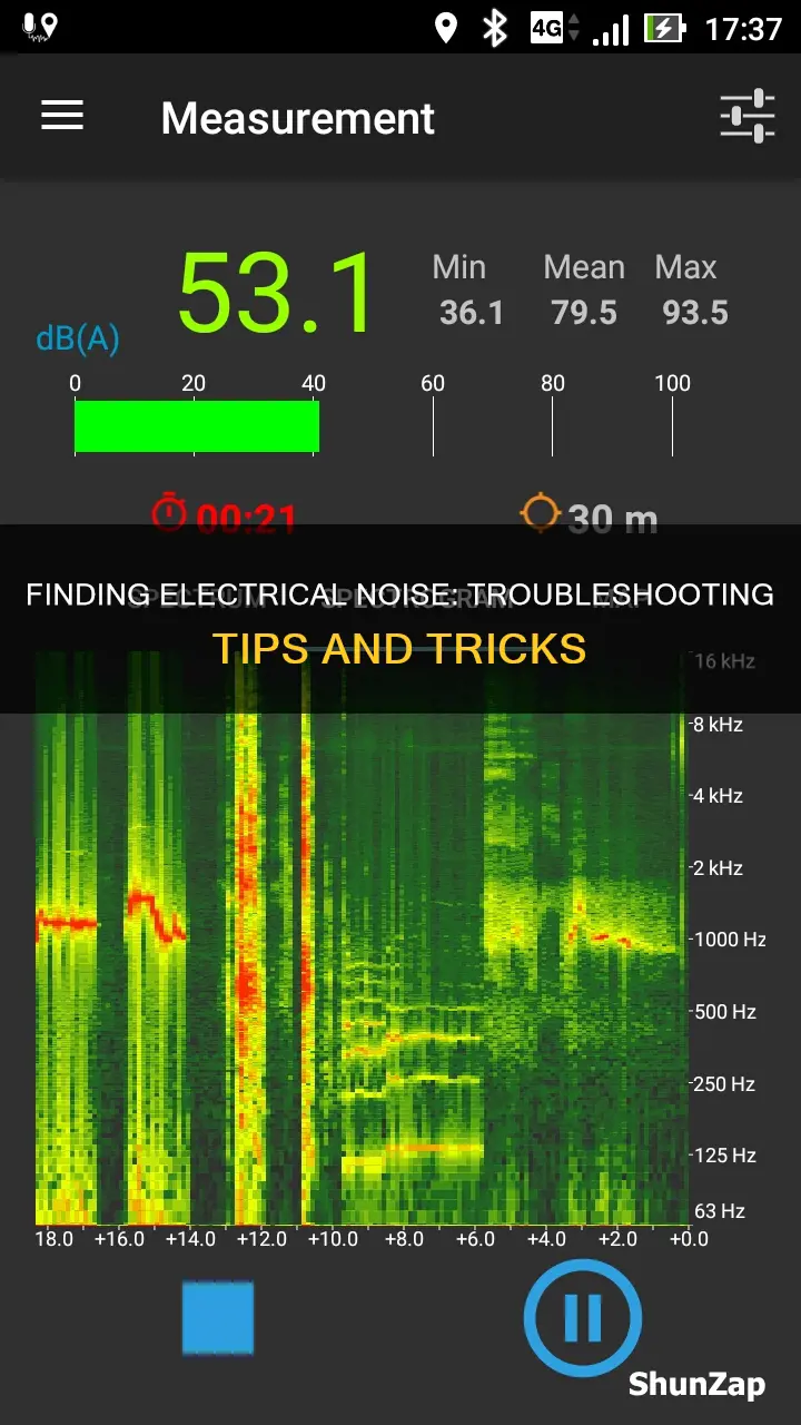 how to find source of electrical noise