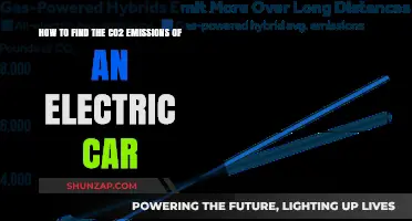 Calculating Electric Car CO2 Emissions: A Comprehensive Guide