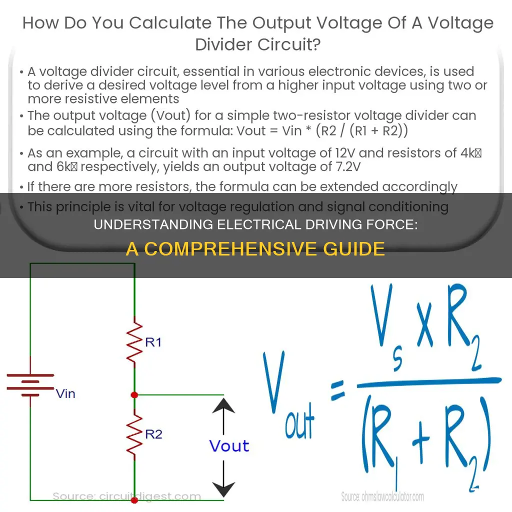 how to find the electrical driving force