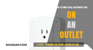 Discover Your Outlet's Power Usage: A Simple Guide