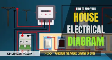 Finding Your Home's Electrical Blueprint