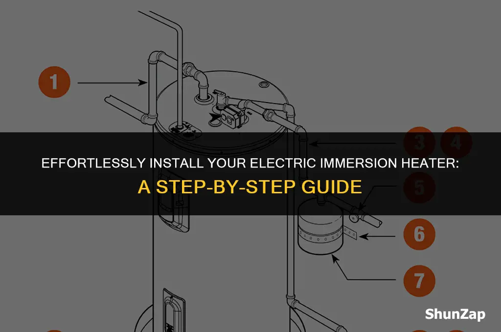 how to fit an electric immersion heater