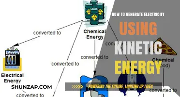 Harnessing Motion: A Guide to Generating Electricity from Kinetic Energy
