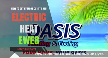 Exploring the Average Cost of Electric Heating with EWEB