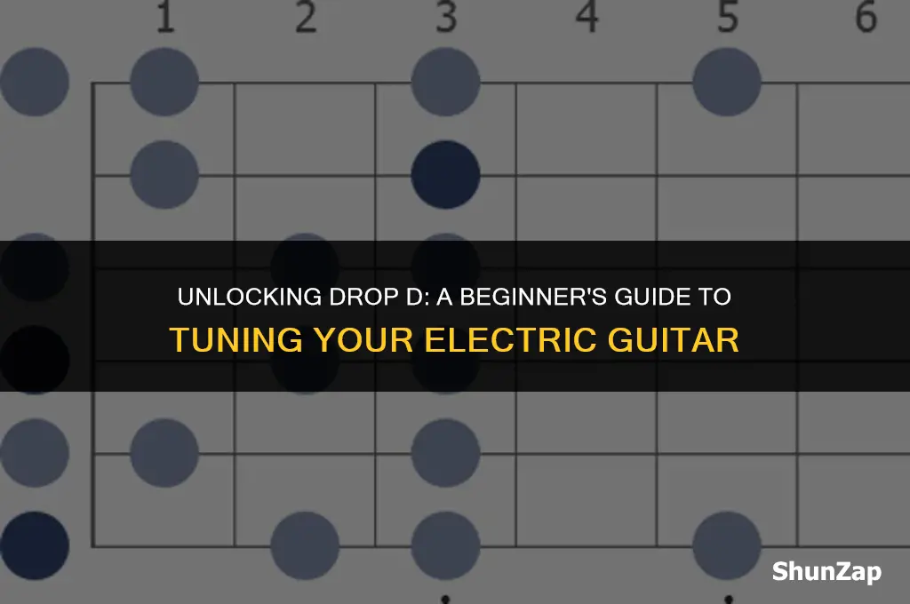 how to get drop d tuning on your electric guitar