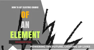 Unleashing the Power: A Guide to Measuring Elemental Electric Charge