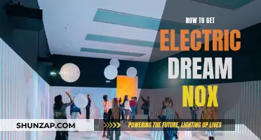 Unlocking the Electric Dream: A Comprehensive Guide to NOX Acquisition