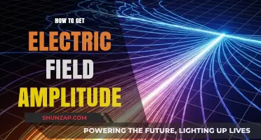 Exploring Electric Field Amplitude: A Comprehensive Guide