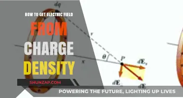Exploring the Connection: Charge Density to Electric Field