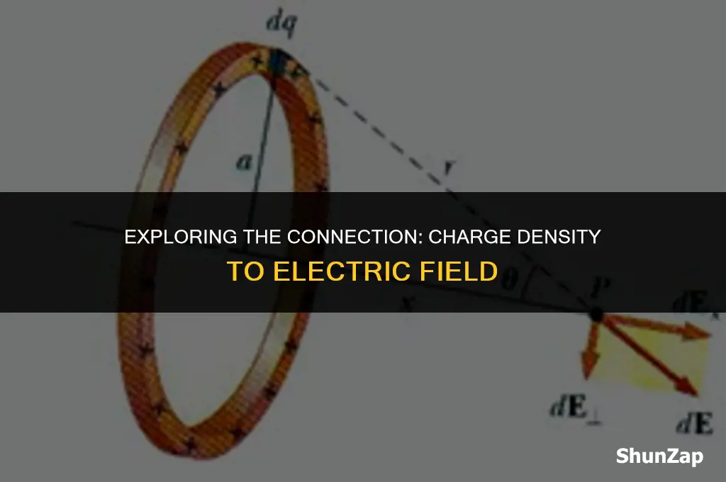 how to get electric field from charge density