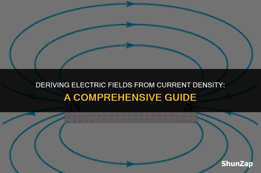 how to get electric field from current density