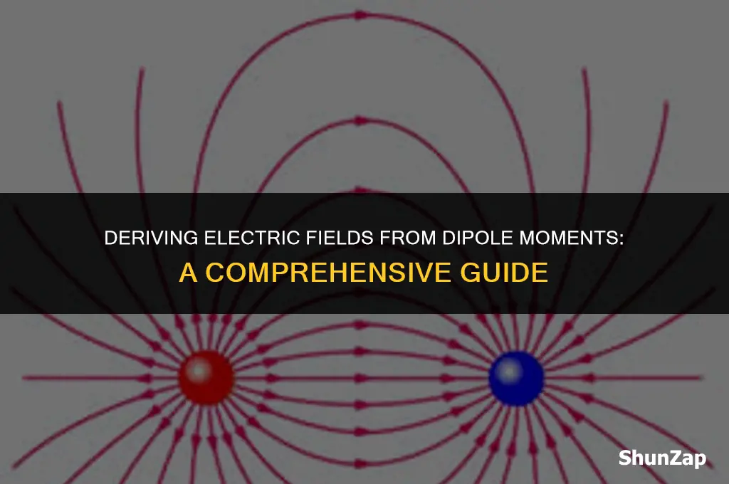 how to get electric field from dipole moment