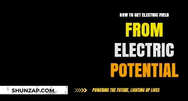 Unlocking the Secrets: Deriving Electric Fields from Potentials