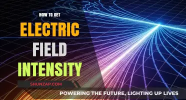 Exploring Electric Field Intensity: A Comprehensive Guide