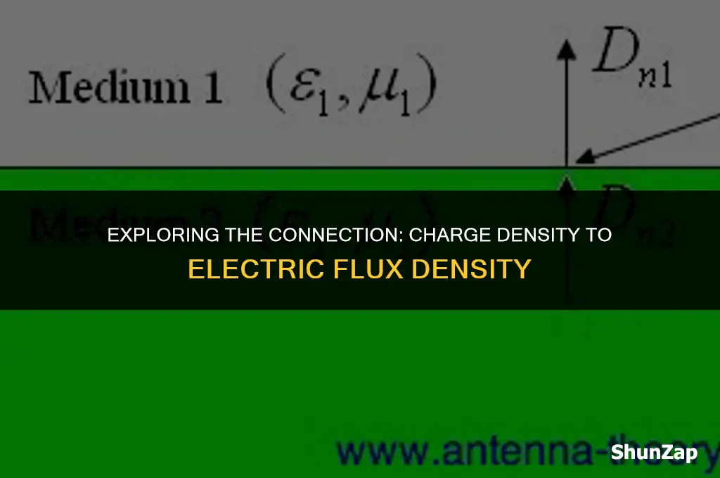 how to get electric flux density from charge density