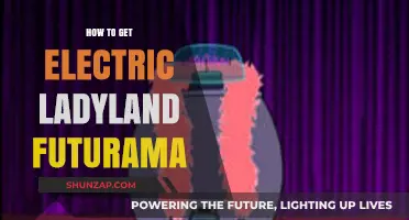 Electric Ladyland Futurama: A Guide to Achieving the Ultimate Tech-Savvy Lifestyle