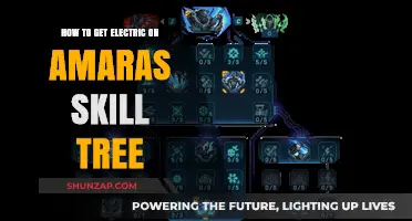 Unleashing Electric Fury: Mastering Amara's Skill Tree in Borderlands 3
