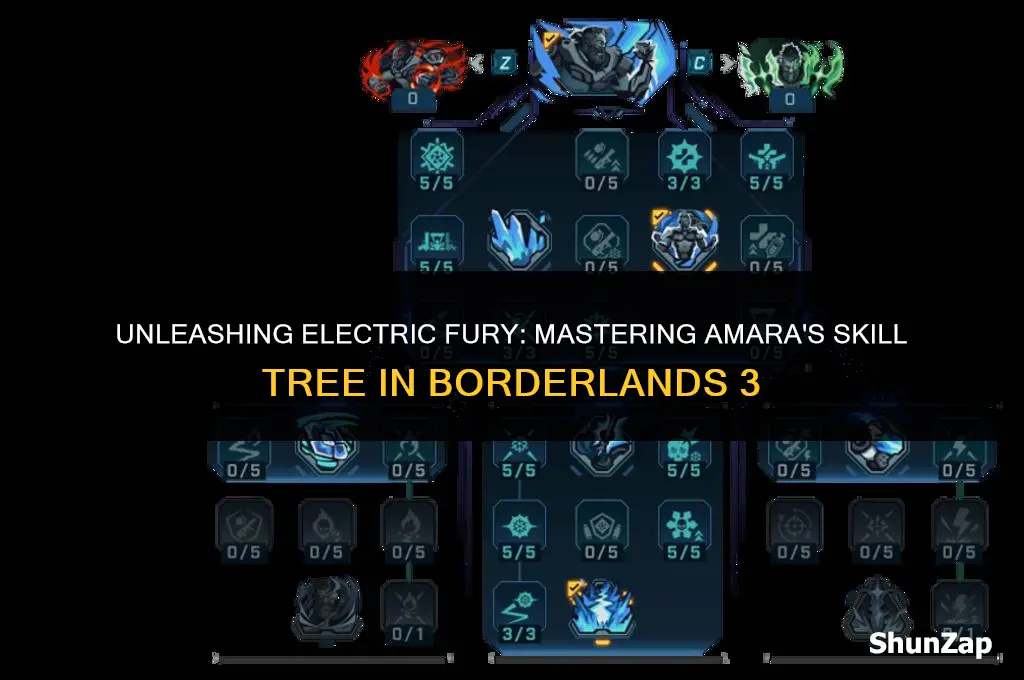 how to get electric on amaras skill tree